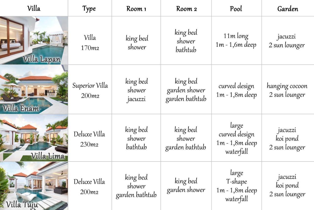 Villa Mia Seminyak - Boutique Villas Exteriér fotografie